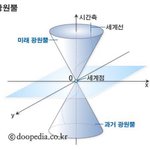 [몬스타<b>엑스</b>] 우리 세계관 있는거 나만 이제 알았니