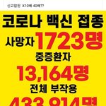 정말 신고 안된거까지<b>포함</b>하면 흑