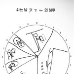 [세븐틴] <b>누가</b>봐도 주니랑 노니 .. ㅋㅋㅋㅋ