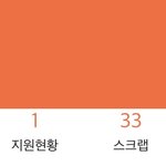 나 첫알바 <b>한방</b>에 붙음ㅋㅋㅋ심지어 카페