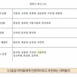 입잘<b>알들</b>아 이거 진짜야?