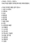 국제적으로 집단<b>통제</b>되는사회?