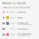 [방탄소년단] 꺄ㅏㅏㅏ우리 <b>연간</b> 나왔다