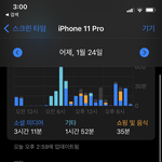 나 알<b>라미</b> 지분봐 ㅋㅋㅋㅋㅋㅋ
