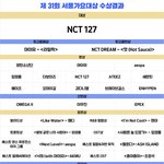 엔시티127 대상 축하해