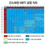 [댓글부탁해] 나 눈색깔 ㅈㄴ 밝음
