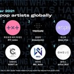 2021 라이징 K팝 아티스트 톱10