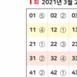 입학식날 <b>사복</b> 모입지