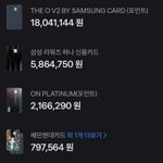 30대 이번달 카드 <b>소비</b>
