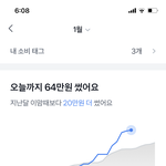 진짜개노답으로<b>돈쓰</b>네……