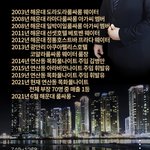 이런 경력을 자랑이라고 <b>박아</b>놓은게