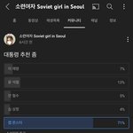 유튜버 <b>소련</b>여자 개욱김
