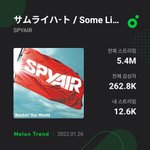 [드루와] 사무라이 하트 안질린다던 글