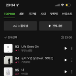 케플러 멜론 탑100 진입함 ㅠㅠㅠ