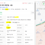 서울 <b>빌라</b> 월세 근황...