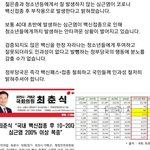 <b>춘식</b>이형님 역시!