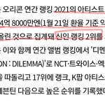 엔하이픈 ㄹㅇ 판까흥이네