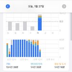 야 이거 뭐야??ㅠㅠ <b>당황</b>스럽네