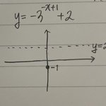 [댓글부탁해] 지수<b>함수</b> 잘하는 사람 들어와봐 ㅠㅠ