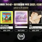 [TXT] 이거 봤어? 짱<b>바투</b>