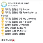 [방탄소년단] 킹탄_가<b>ON</b>_8관왕_휩쓸어버렸다