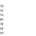 [NCT칠프] ㅋㅋ 덕질 <b>블로그</b>에