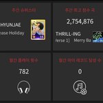 [더보이즈] 요즘 <b>슈</b><b>스</b>덥 하는 사람