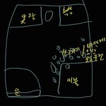 아니 집에 <b>도둑</b>있는듯