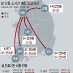 오미크론 <b>확산</b> 속 '민족 대이동' 시작…휴게소 포장만·통행료 유료