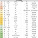[NCT<b>칠</b>프] 근데 sm 개빡<b>칠때</b> 많지만 열일하지 않냐