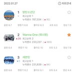 와 <b>워너원</b> 뭐야
