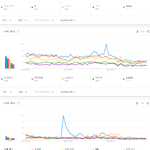 [모두드루와] 2021년 일본에서 가장 많이 검색된 남자아이돌 순위