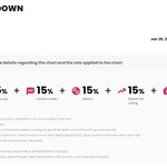 [펜타곤] 엠.카 말이야