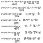 [댓글부탁해] 태어난 월로보는 성격 <b>추리</b>할게