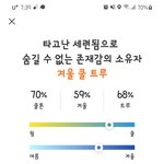 [댓글부탁해] 잼페이스 다들 해봤어??