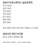 [모두드루와] <b>방탄소년단</b> 소통 정리해준다