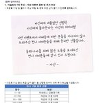 [댓글부탁해] 현재 난리난 테일즈런너 상황..