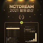 [NCT드림] ㅠㅠ 스밍<b>팀</b> 넘 감동적이라 가꼬옴
