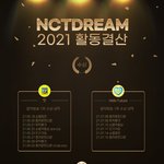 [NCT드림] 엔시티드림과 엔시티즌드림이 함께 했기에