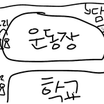 [이것좀봐줘] 친구랑 새벽에 학교갔다가 <b>귀</b>신본 썰 조카 소름끼치네...