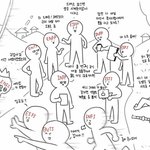내 기준 <b>MBTI</b> 유형별 특징 모음