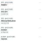 [방탄소년단] 잠 안와서 여기저기 기운거리는중에 짹실트 ㅋㅋㅋ