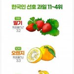 한국인 <b>선호</b> 과일