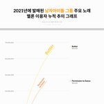 세븐틴 <b>초반화력</b> 완전좋다