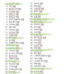 [NCT칠프] 더이상 못빼
