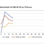 [NCT드림] 오랜만에 ㄱㅇㅅ 들어가봄 ㅋㅋㅋ
