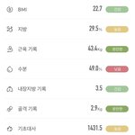 [댓글부탁해] 내 인바디 한번 봐주라