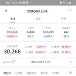[드루와] 오제발<b>확진</b>자30000명