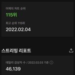 [엔하이픈] <b>엔진</b> 우리 순위 또 올랐당