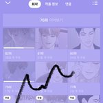 비밀사이 다 봤는데 유료<b>분도</b>